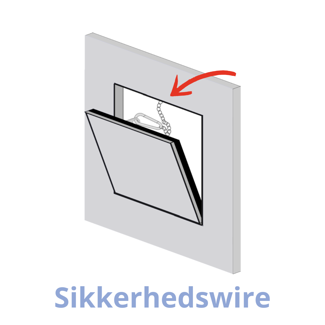 Sikkerhedswire inspektionslem