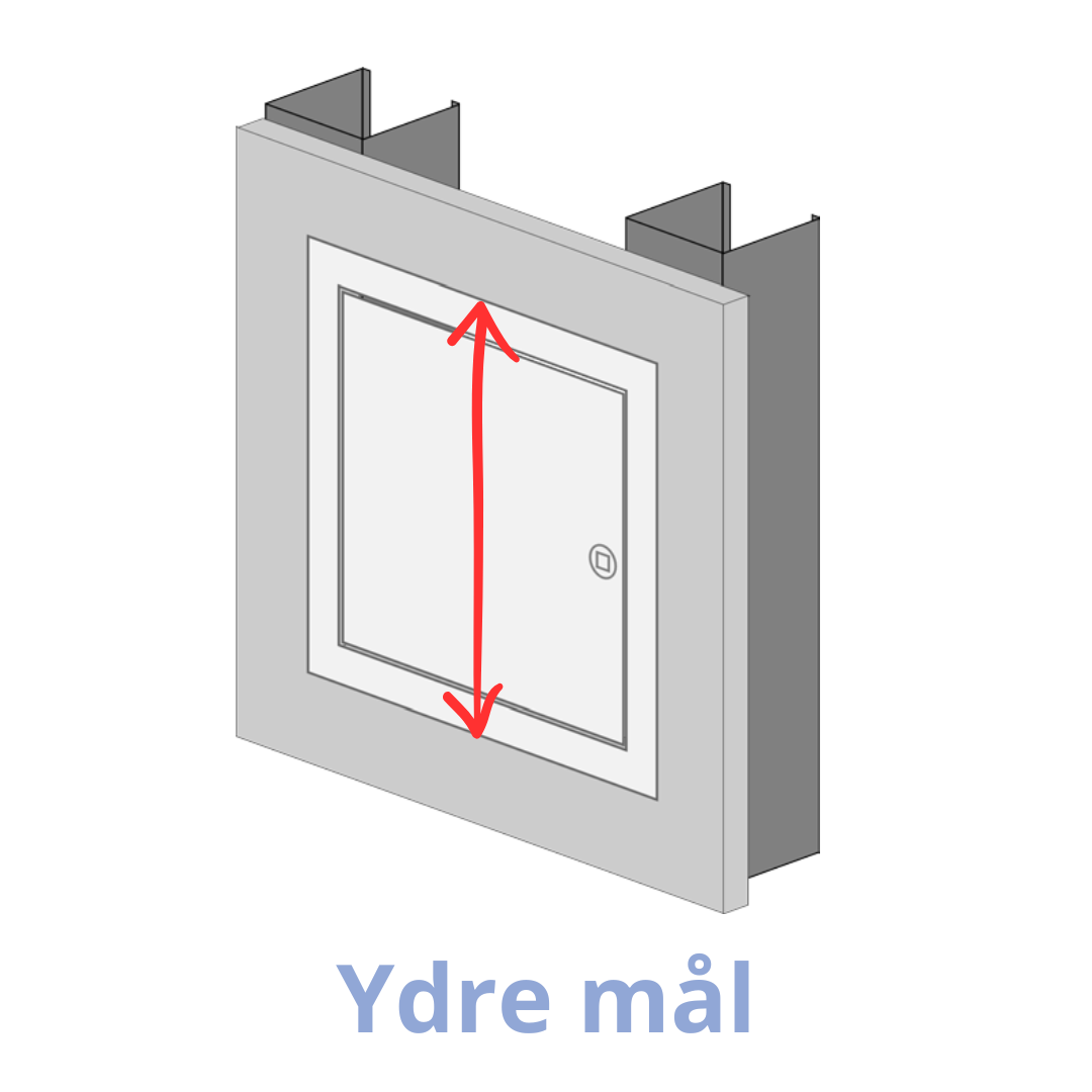 S&aring;dan m&aring;ler du ydre m&aring;l p&aring; inspektionslem