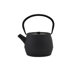 Nicolas Vah� Tekande Cast, Sort